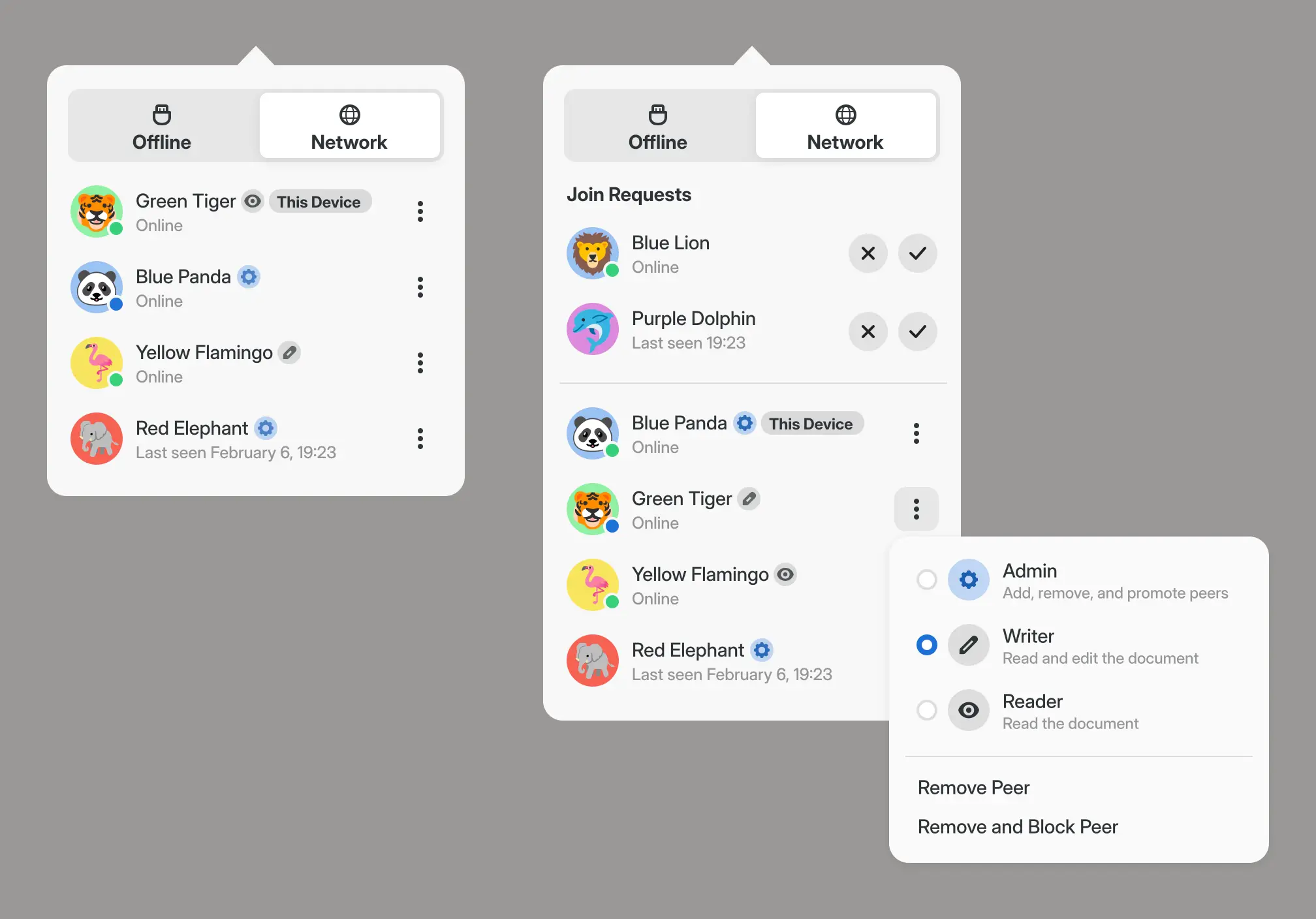 Network popovers with the offline/network toggle and list of peers. One of the shows the admin view, which also has a list of pending Join Requests, and settings to promote/demote peers.